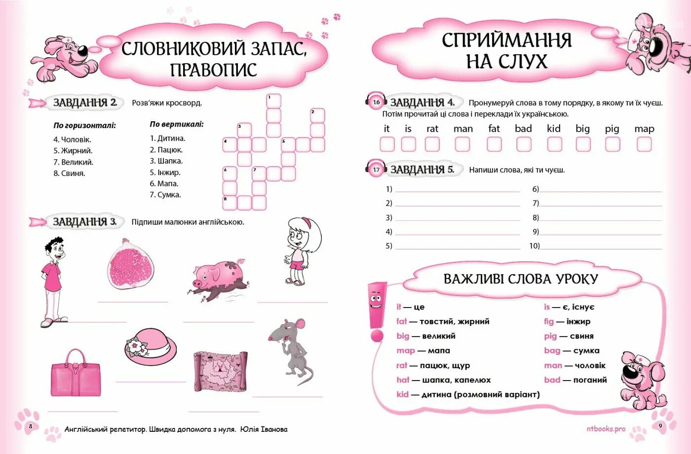 Английский язык с нуля за год. Английский за 2 недели. Уроки английского языка с нуля до разговорного уровня. Английский язык с нуля за год. Уроки английского с нуля.