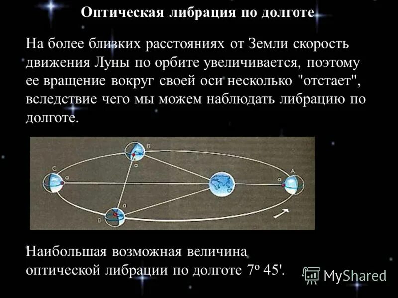 При увеличении орбиты скорость