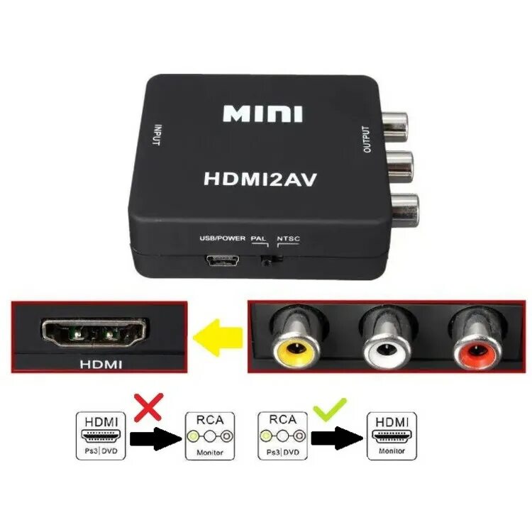 Кабель HDMI, 3.5 мм cabel Переходник/Адаптер HDMI на VGA с аудио - купить по низ
