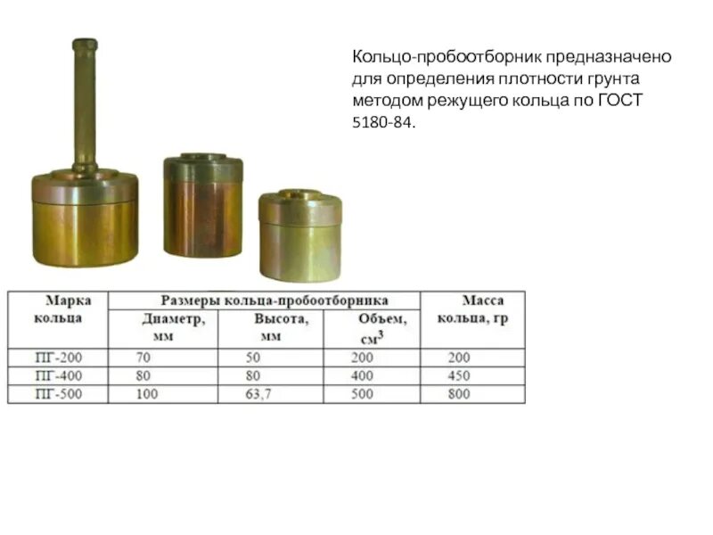 Кольцо пробоотборник по ГОСТ 5180. Кольца режущие для грунта ПГ-200. Плотность грунта методом режущего кольца. Отбор проб песка методом режущего кольца. Пг 200