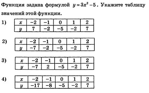 З 4 7 класс