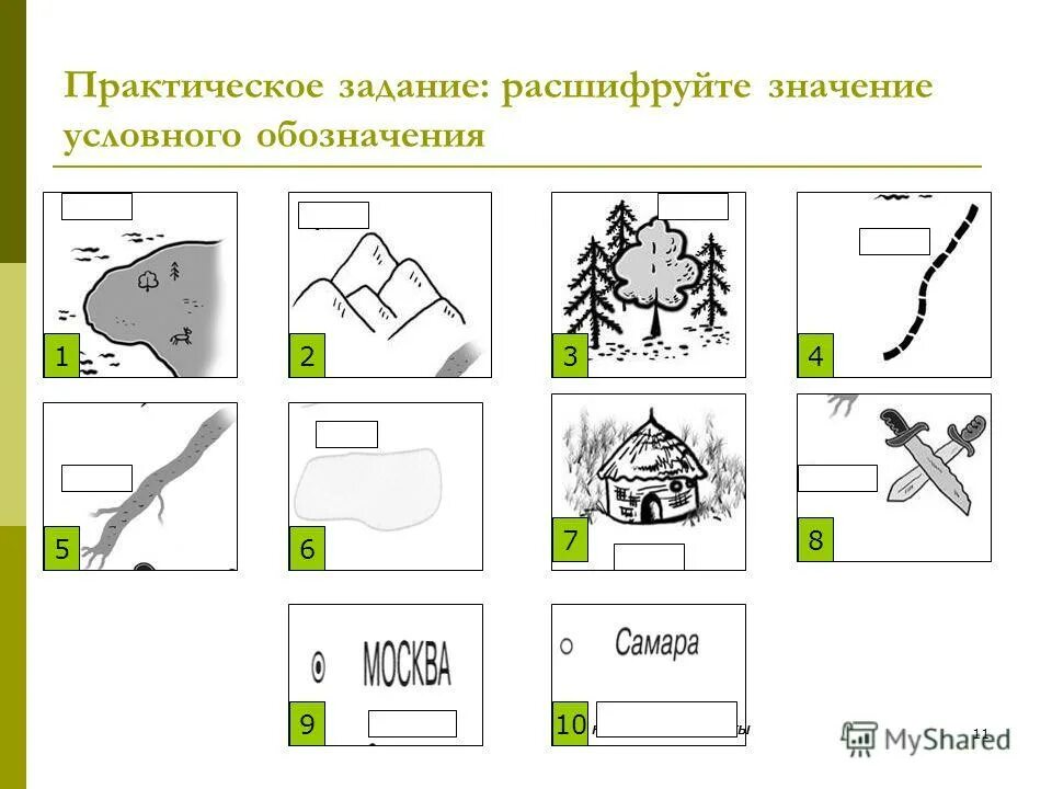 Приемы работы с картой на уроке истории. Работа с исторической картой на уроках. Памятка по работе с картой. Работа с исторической картой на уроках. Обозначения на исторических картах.