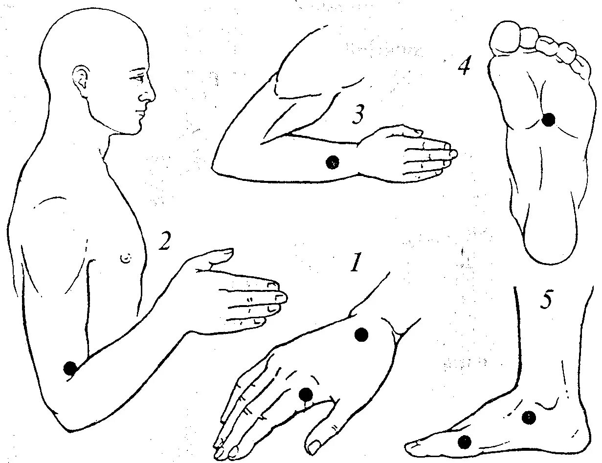 Точечный массаж. Точечный массаж при импотенции. Лучшие точки для массажа. Точечный массаж для детей.