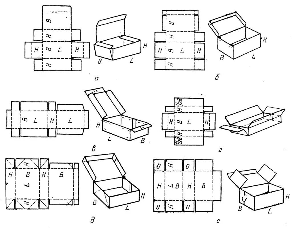 Трафарет коробочки для подарка. Чертеж как сделать коробочку из картона с крышкой. Схемы коробочек с бабочкой. Схема простой коробочки. Схема простой коробочки из бумаги.