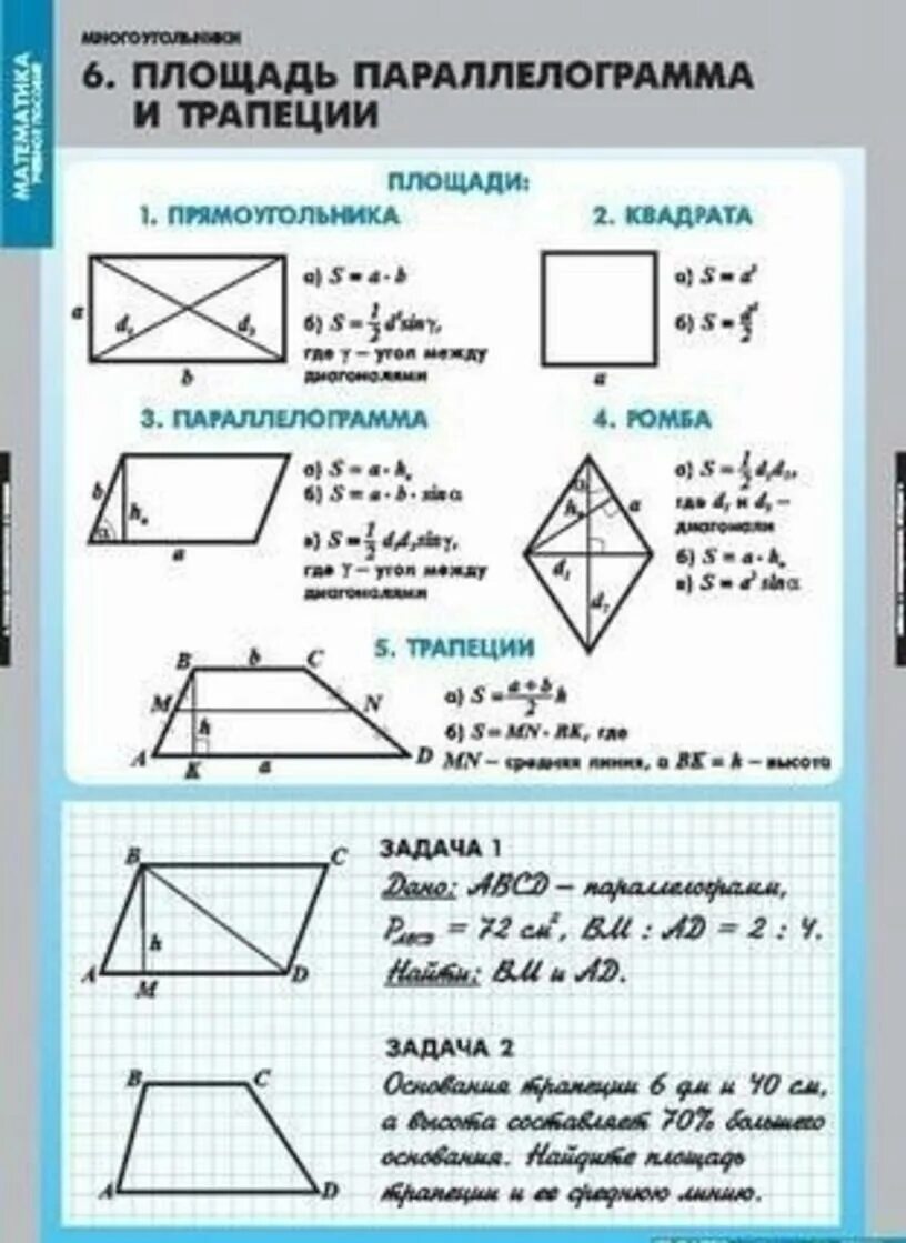 Формула площади треугольника трапеции ромба параллелограмма. Формулы площадей параллелограмма треугольника и трапеции. Формула площади параллелограмма и трапеции. Формула площади трапеции и ромба. Формулы площадей треугольников параллелограммов трапеции