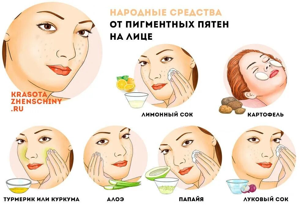 Как быстро убрать пигментные пятна на лице. Народные средства от пигментных пятен на лице. избавление от пигментации на лице. народные средства от пигментации на лице.