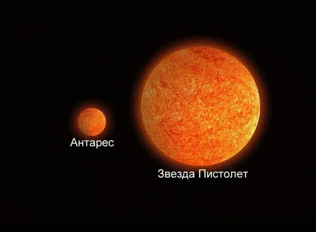 Бетельгейзе (Виктор Море) / Стихи.ру