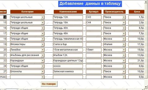 График канцтовары