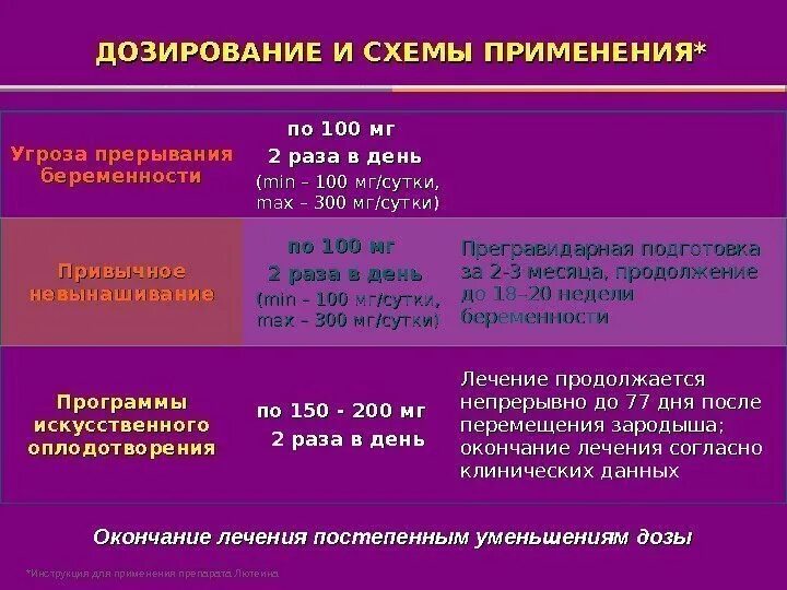 Код по мкб 10 угроза прерывания беременности