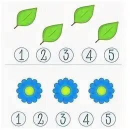 Цифре 3 на рисунке соответствует