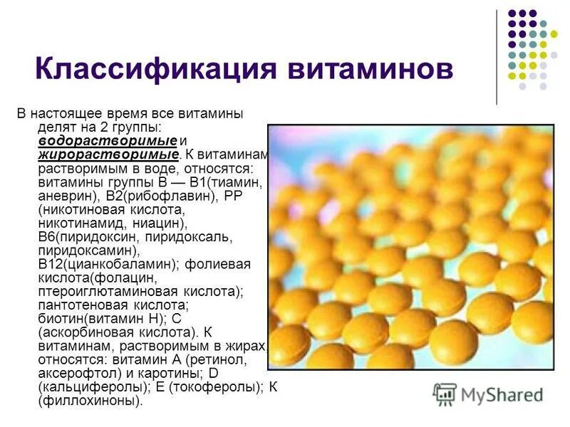 Витамины классификация витаминов. Классификация витаминов группы в. Витамины группы б классификация. Классификация витаминов водорастворимые и жирорастворимые. К какой группе относят витамин с