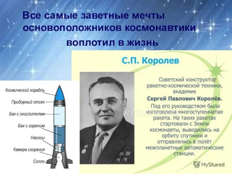 Основоположник российской космонавтики. Королев основоположник космонавтики. День космонавтики Королев Циолковский Гагарин. Основатель Отечественной космонавтики.