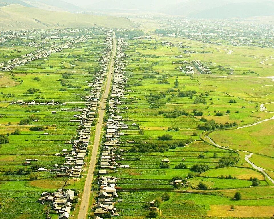 Протяженность села