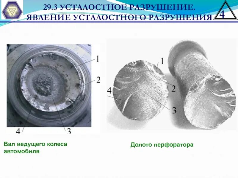 Металл разрушается. Усталостное разрушение. усталостное разрушение металла. усталостные трещины металла. усталостный излом металла.