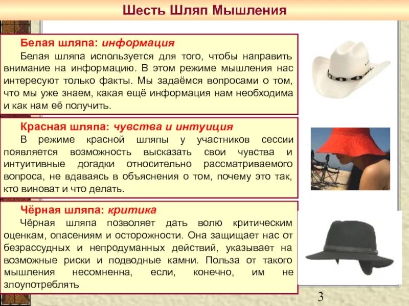 Шляпа мыслей для женщин. Метод в психологии шесть шляп мышления. Технология 6 шляп. Технология 6 шляп мышления. Шесть шляп мышления дети.