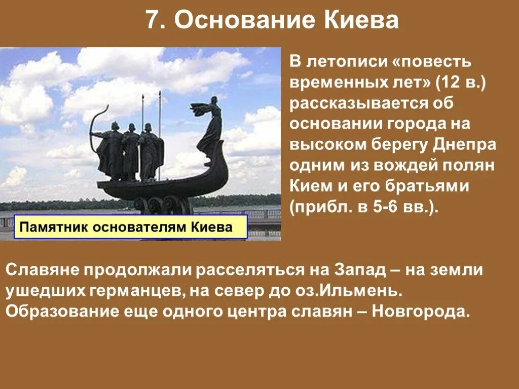 История г киев. Основание Киева. Год основания Киева. Возникновение города Киева. Кто основал Киев.