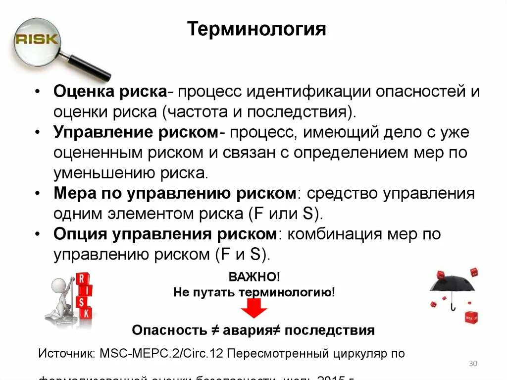 Оценка рисков организации. Управление рисками на предприятии. Идентификация опасностей и управление рисками. Оценка профессиональных рисков. Профессиональные риски в охране труда.