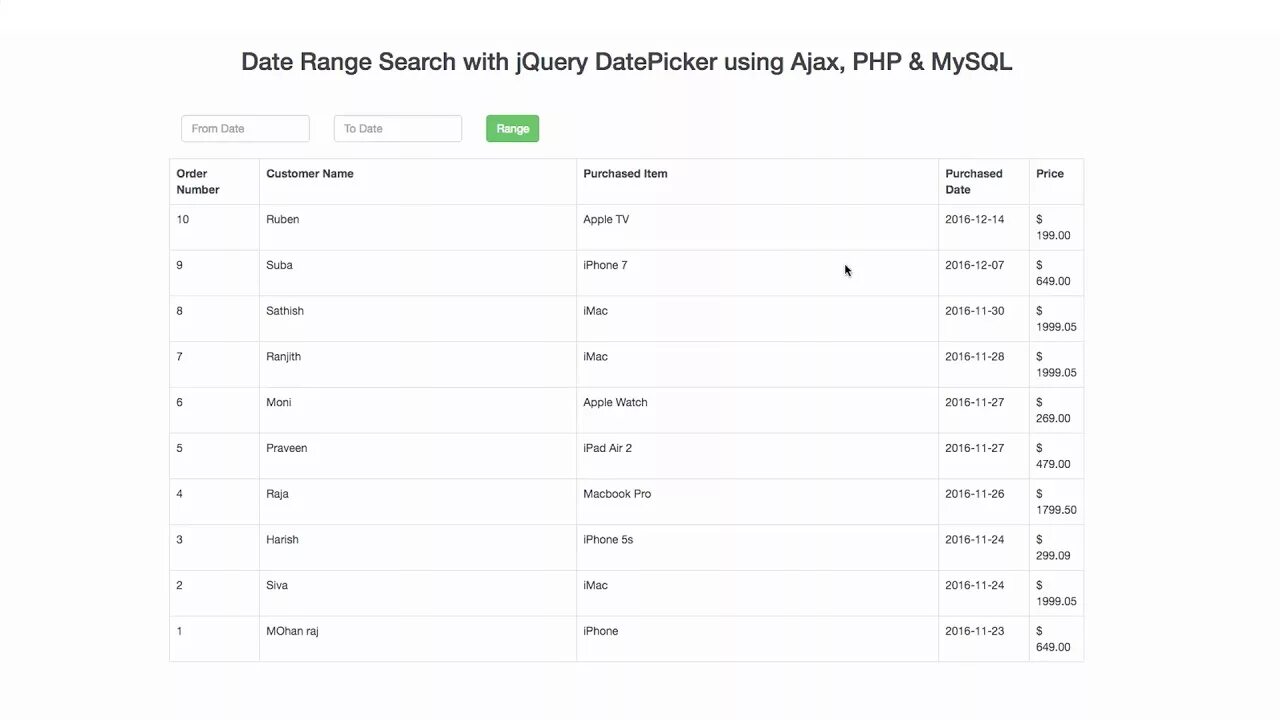 Ranges search