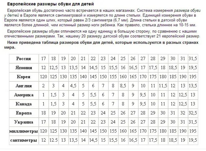 37 какой размер обуви сша. Размер обуви Европейский и русский таблица детский. Таблица европейских размеров обуви. Размер обуви Европейский и русский таблица. Размерная сетка обуви европейская и американская.