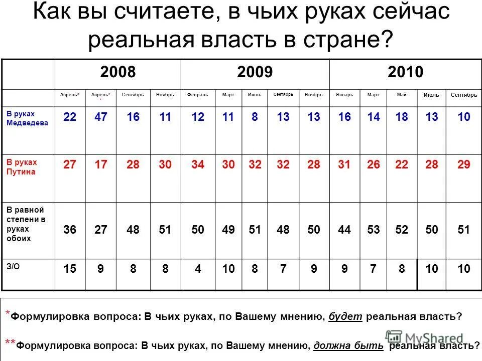 китайский новый год календарь. какой сейчас реально год. китайский календарь животных по годам таблица с датами. какой сейчас реально год. какой ты сегодня мем.