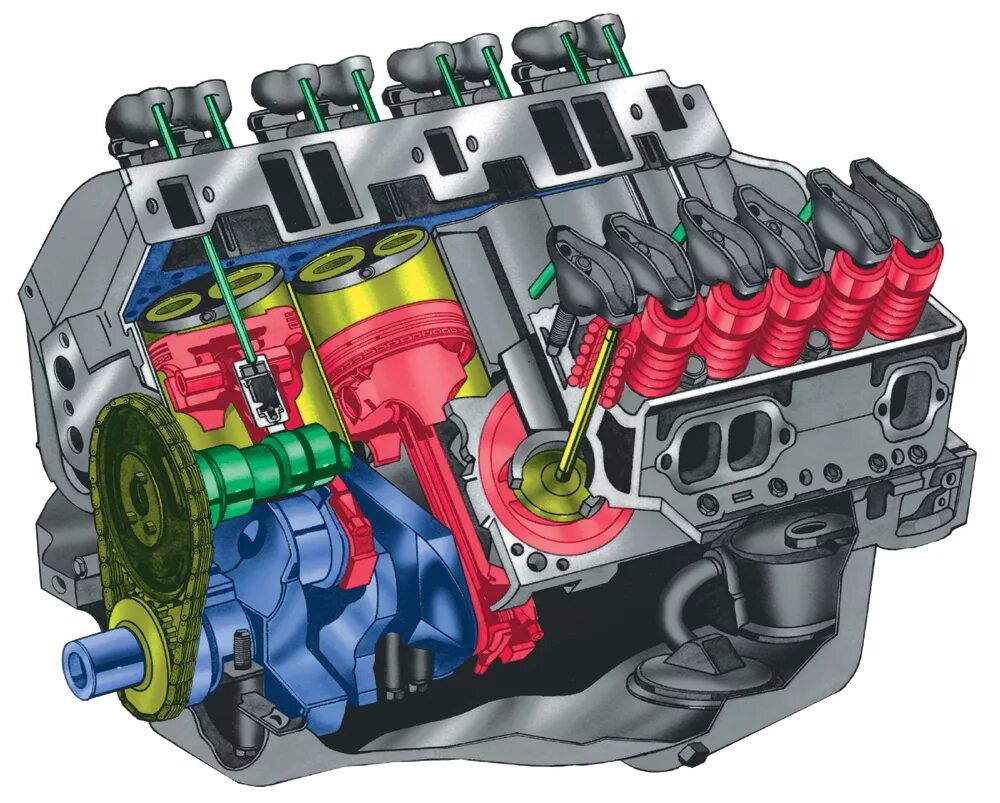Ремонт двигателя pdf. ДВС EGS. Marine engine fuel Systems. Engine_transmission.SCS. Fuel Systems for Diesel engines.