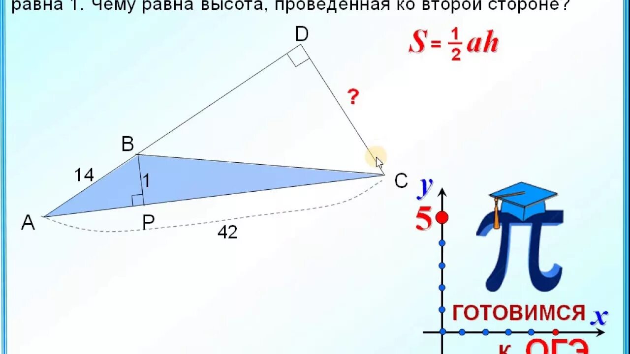 Треугольник со сторонами 1 4 4. Высота, проведённая к первой стороне. Проведена высота. Высота проведенная к стороне. Высота проведенная к этой стороне.