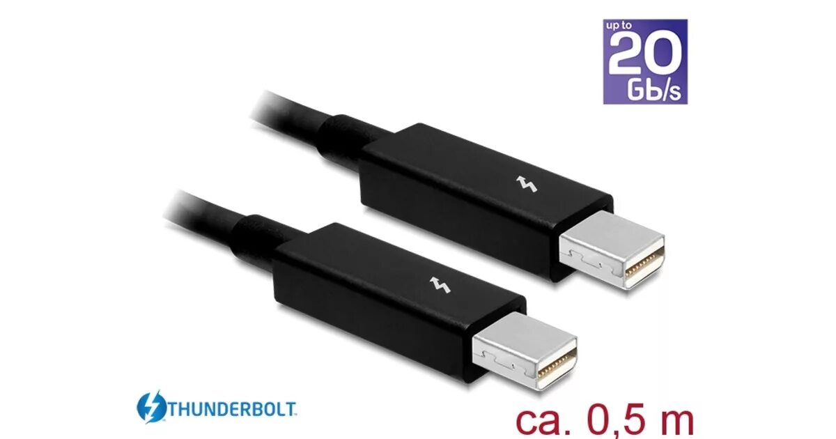 Thunderbolt совместимость