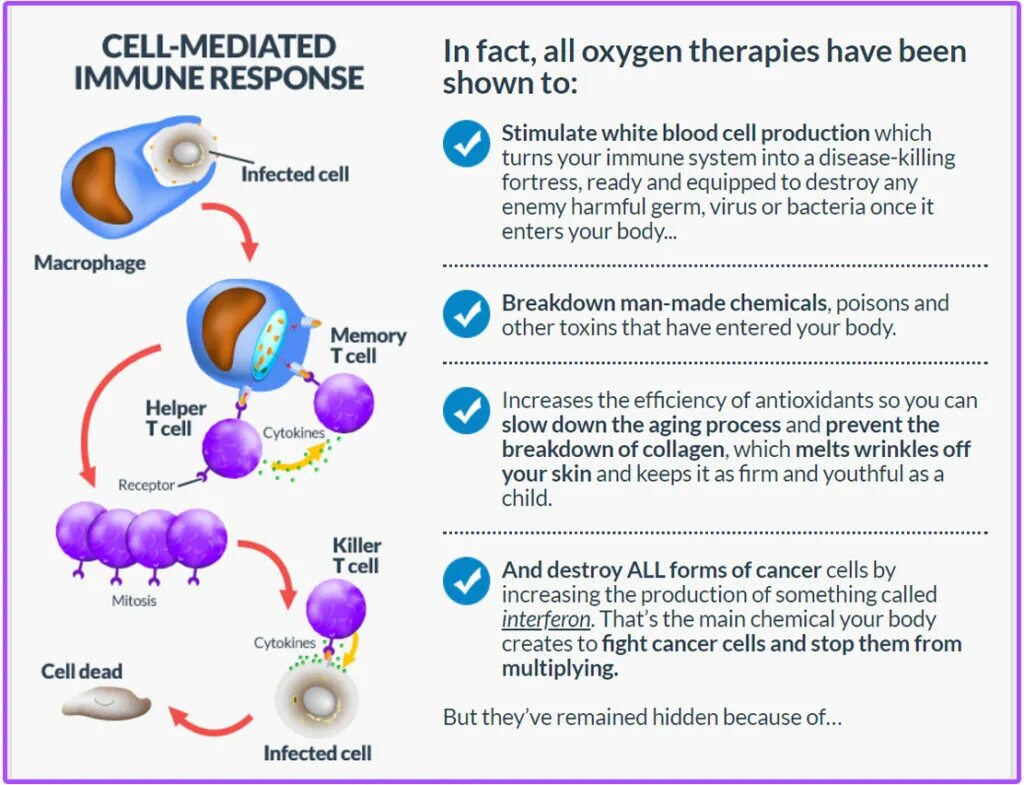 Cells 2 1 value. Cells 2 1 value