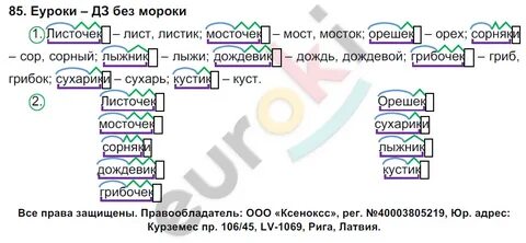 Формы слова куст