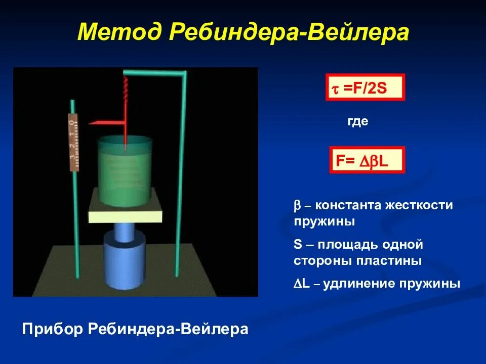 Метод максимального давления. Метод ребиндера. прибор ребиндера. прибор ребиндера для определения поверхностного натяжения. метод ребиндера поверхностное натяжение.