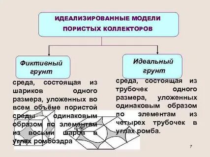 Среду состоящую из