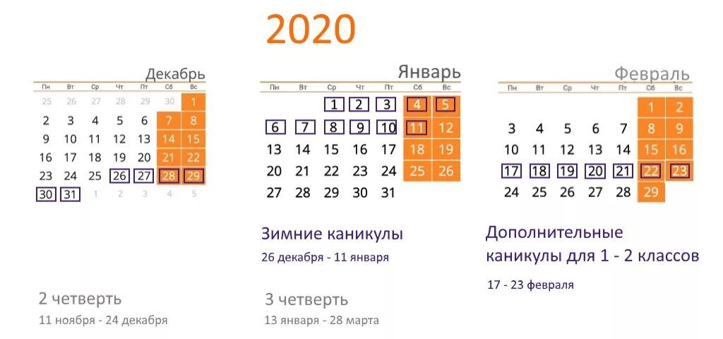 Майские каникулы у школьников. Сколько зимние каникулы у школьников. Когда начинаются зимние каникулы у школьников. Зимние каникулы 2020. С какого начинаются новогодние каникулы в школе.