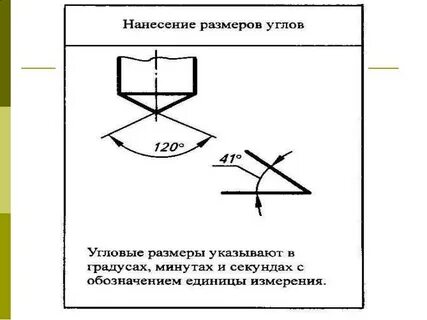 На что указывают угловые размеры на чертежах
