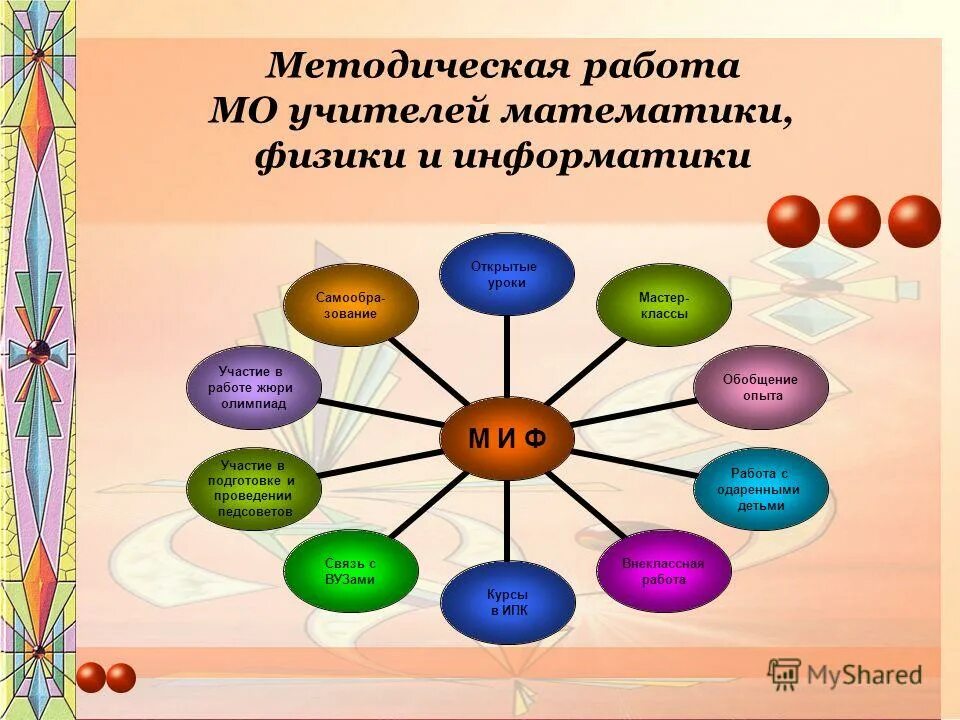 протоколы мо учителей математики физики