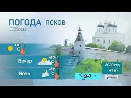 Погода на 29 сентября 2024 г