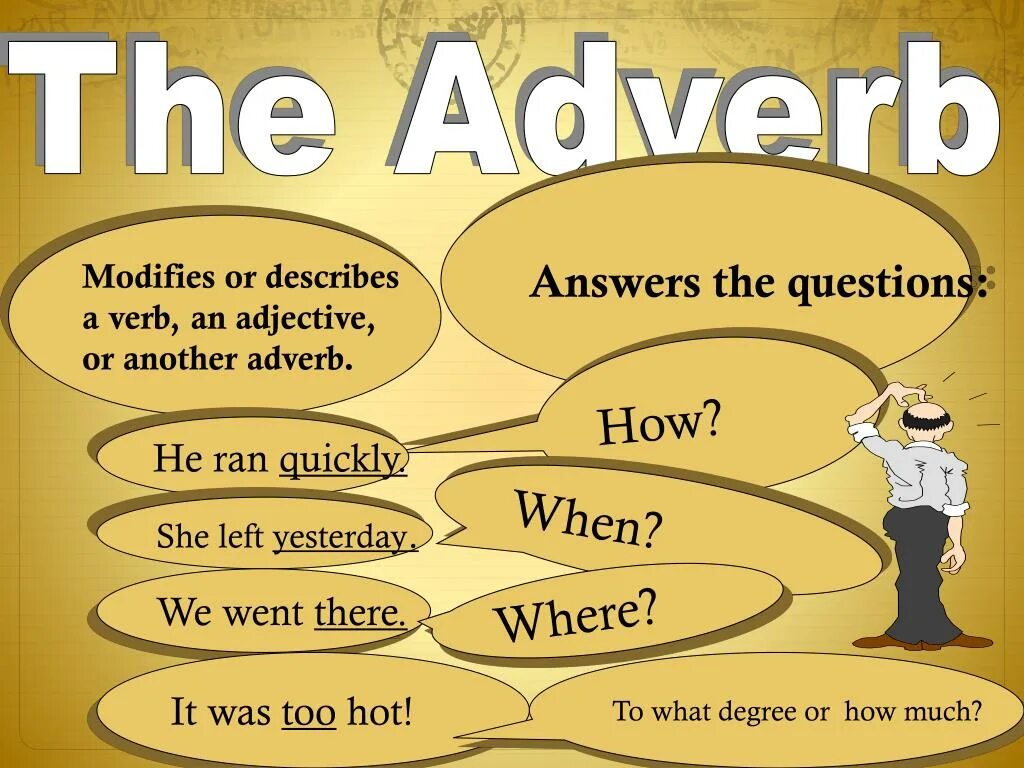 Post verbal adverbs. Prepositions or adverbs. Adverbs illustration. Insert prepositions or Post-verbal adverbs the Word Hobby means a large variety. Quickly.
