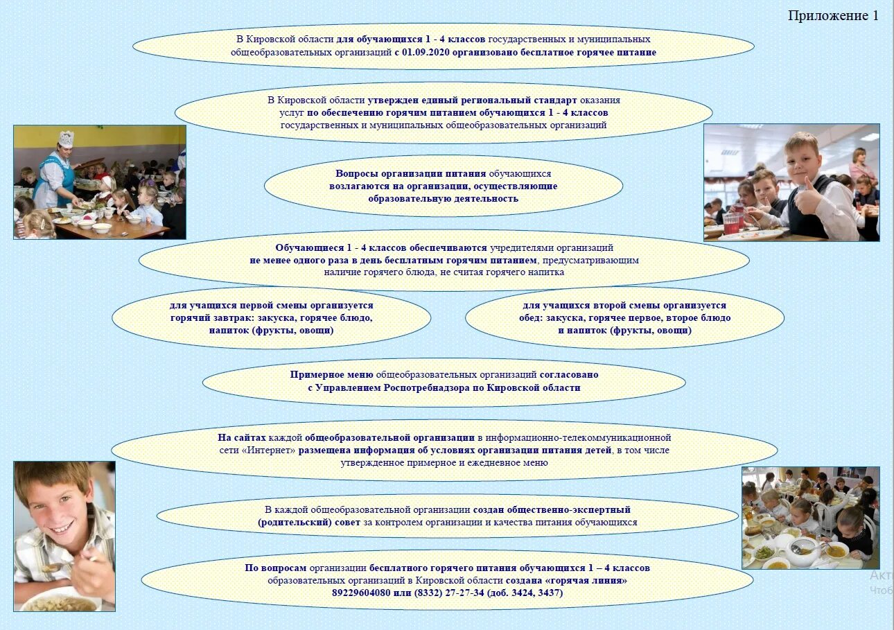 Питание обучающихся в общеобразовательных организациях. Положение об организации питания обучающихся в школе. Сведения об условиях питания обучающихся. Питание обучающихся в общеобразовательных организациях. Питание в школьной столовой.