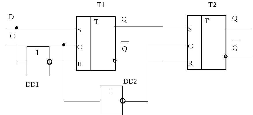 2 х ступенчатый. Двухтактный JK триггер. Двухтактный d триггер схема. Двухступенчатый d триггер схема. Двухтактный синхронный RS триггер.
