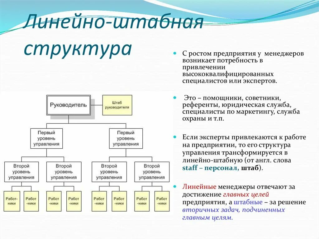 Линейно-функциональная (штабная) структура управления. Линейно-штабной Тип организационной структуры. Линейно-штабная организационная структура управления. Штабная структура менеджмента. Линейный уровень управления