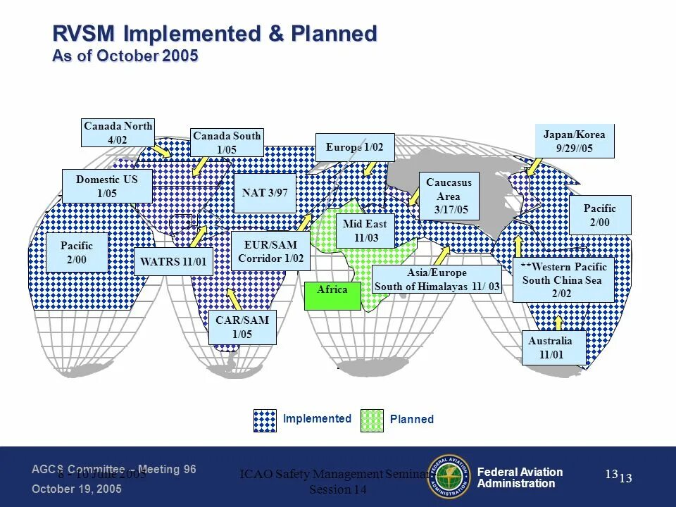 Система RVSM. RVSM В авиации. Зона RVSM. Слой RVSM. Implement plan