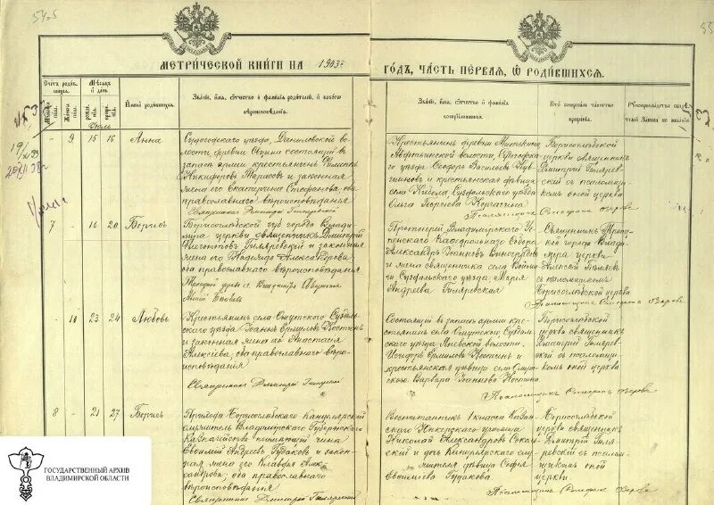 Приказ 29н от 28. Постановление правительства. 2021 министерства здравоохранения. Приказы от министерства образования рф. Приказ министерства здравоохранения от 10.