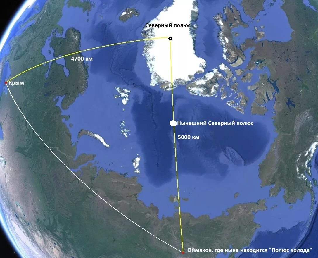 Где располагается северный полюс