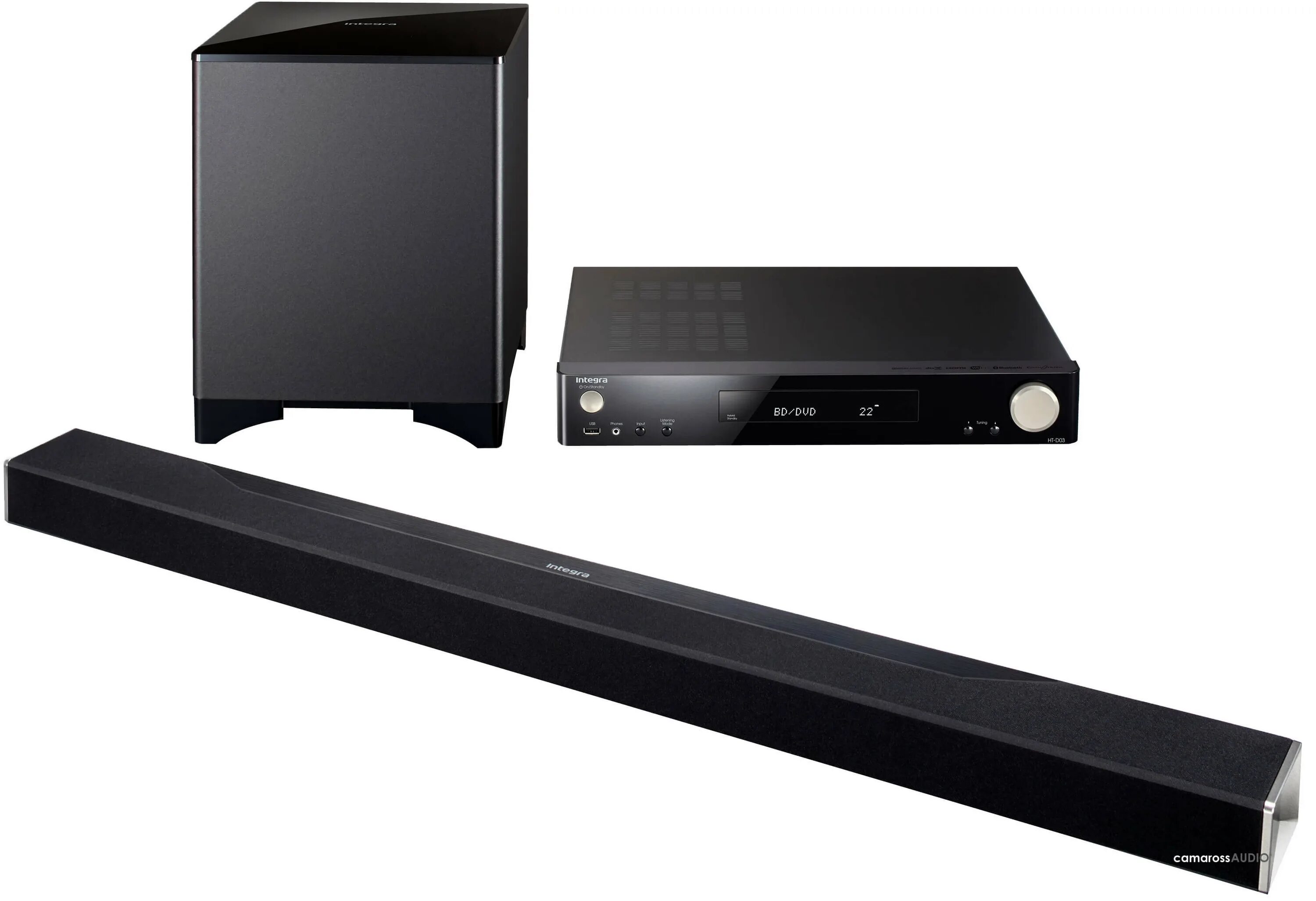 Dolby atmos dts x