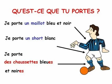 Qui est ce que c est