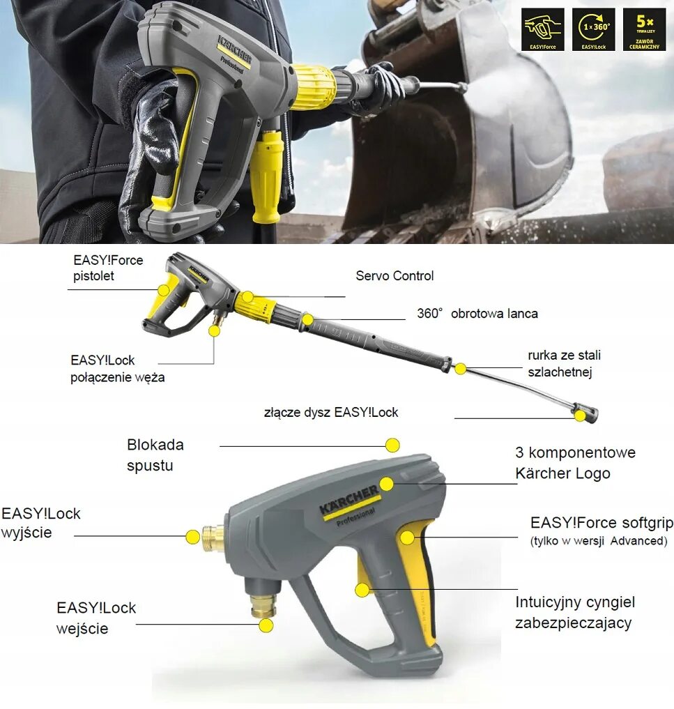 Easy force. Karcher HDS 10/20-4 M. Запорный механизм пистолета easy!Force Advanced Karcher 4.427-014.0..