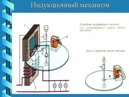 Индукционные устройства