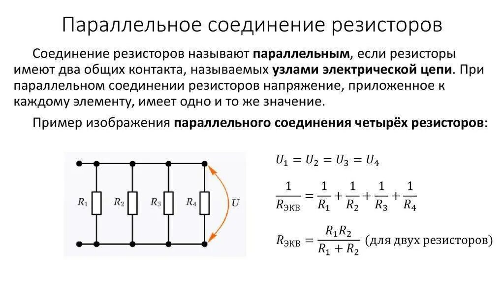 Что будет происходить с каждым элементом цепи