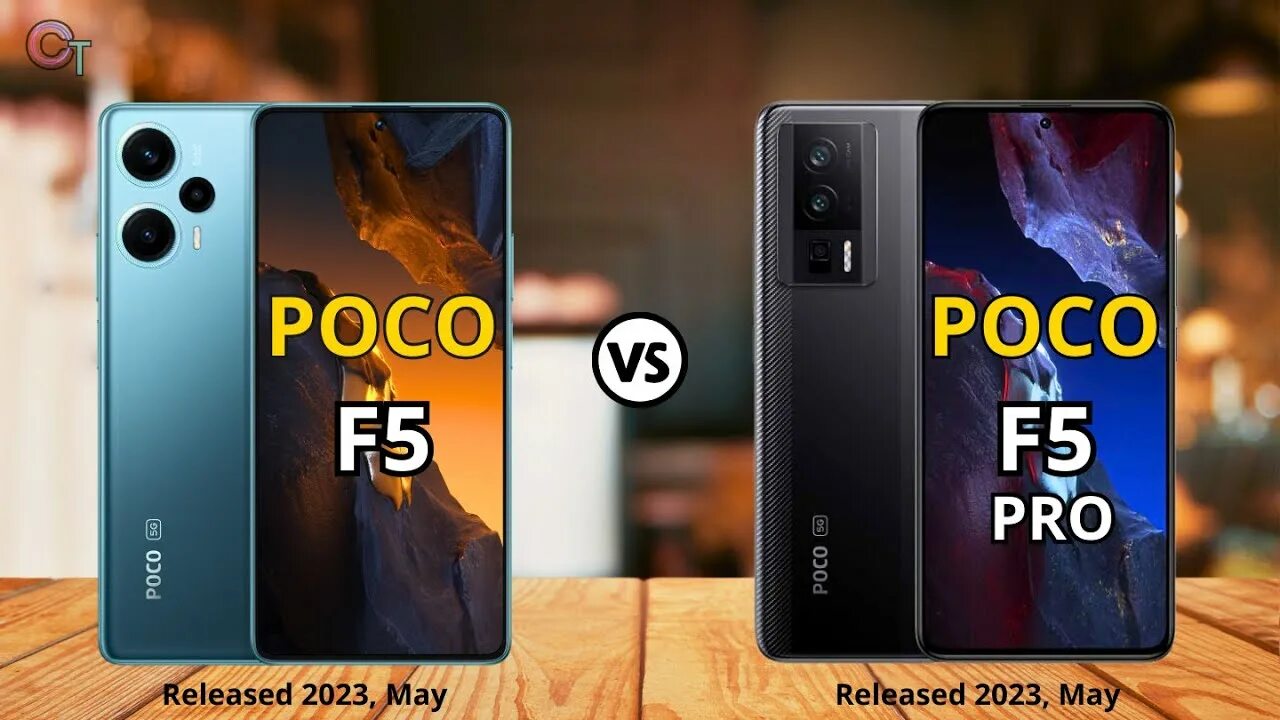 Poco f5 5g. Xiaomi f5 Pro. Pocco f5 Pro. Смартфон поко ф5. Poco f5 12 256 global