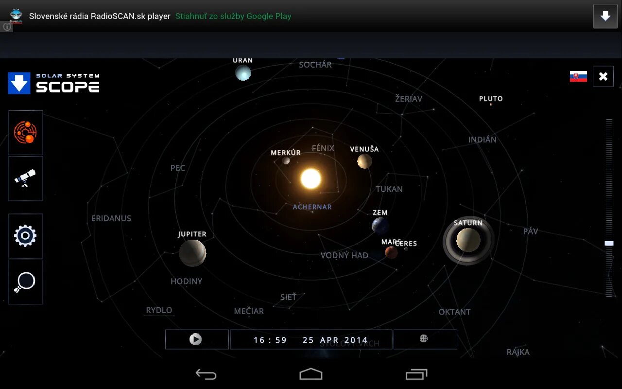 System scope