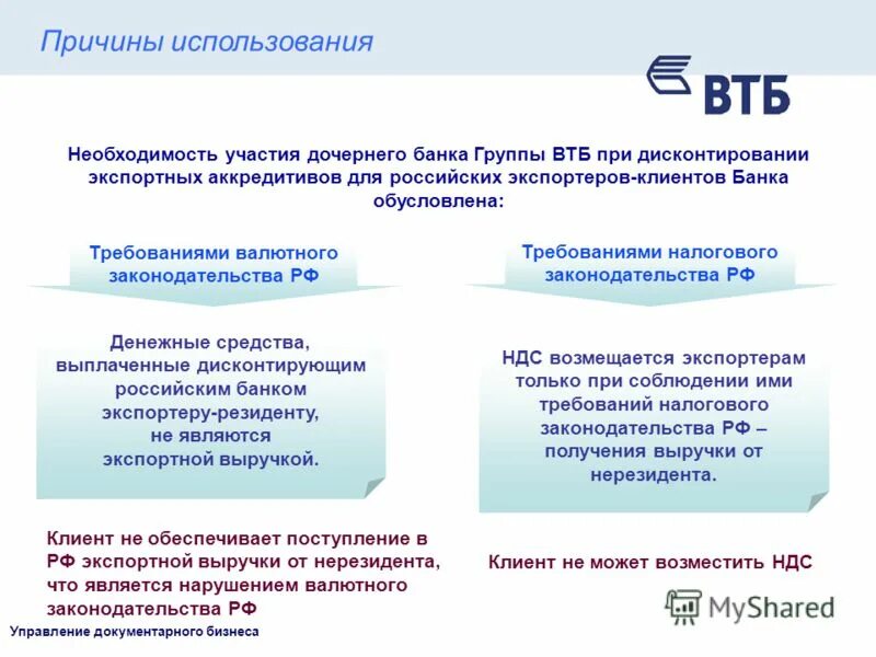 Аккредитив ВТБ. Аккредитив ВТБ схема. Заявление на аккредитив ВТБ. Заявление на аккредитив ВТБ образец. Требованиям валютного законодательства